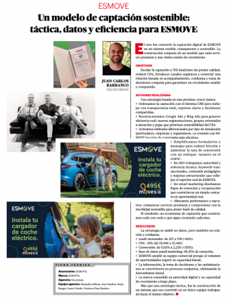 ESMOVE dispara su captación un 40% y lleva su modelo de crecimiento sostenible a los Premios IPMARK