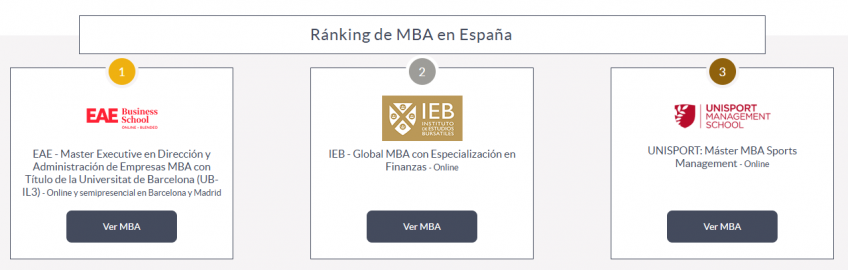 Ranking de másteres MBA de España del curso 2025-2026