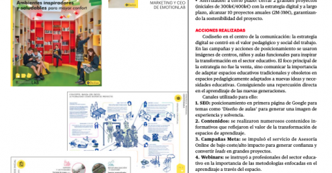 EmotionLAB opta a los Premios IPMARK tras consolidar su posicionamiento como referente en transformación educativa