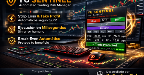 La herramienta que busca eliminar el error humano en trading: YU Sentinel, creada por Juan Antonio Corbacho