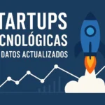 startups tecnológicas con datos actualizados