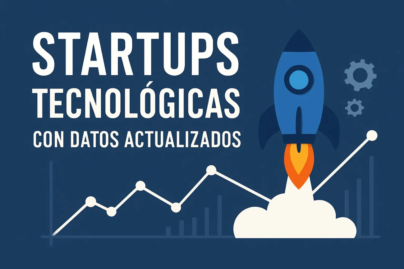 startups-tecnologicas-con-datos-actualizados | diario-economia.com startups tecnológicas con datos actualizados