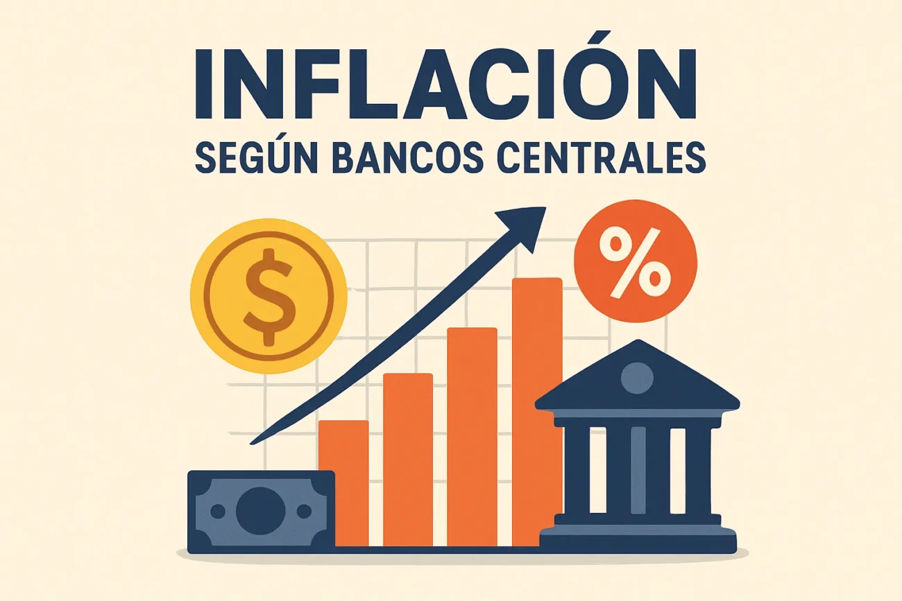 inflacion-segun-bancos-centrales | diario-economia.com inflación según bancos centrales